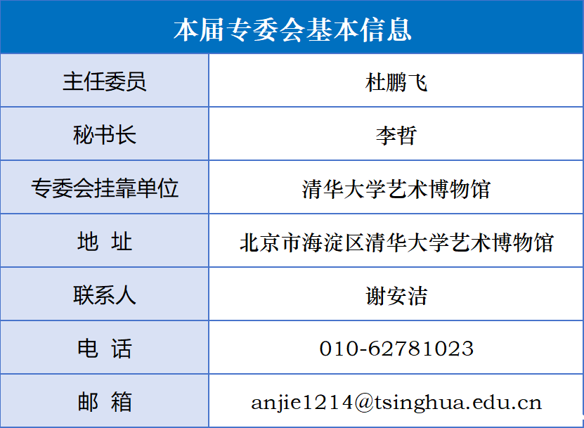 13 高等学校博物馆专业委员会.png 13 高等学校博物馆专业委员会.png