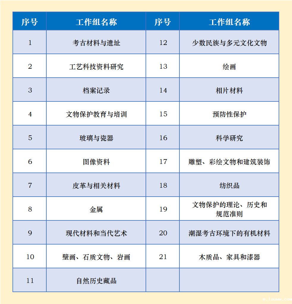 表格图.png 表格图.png