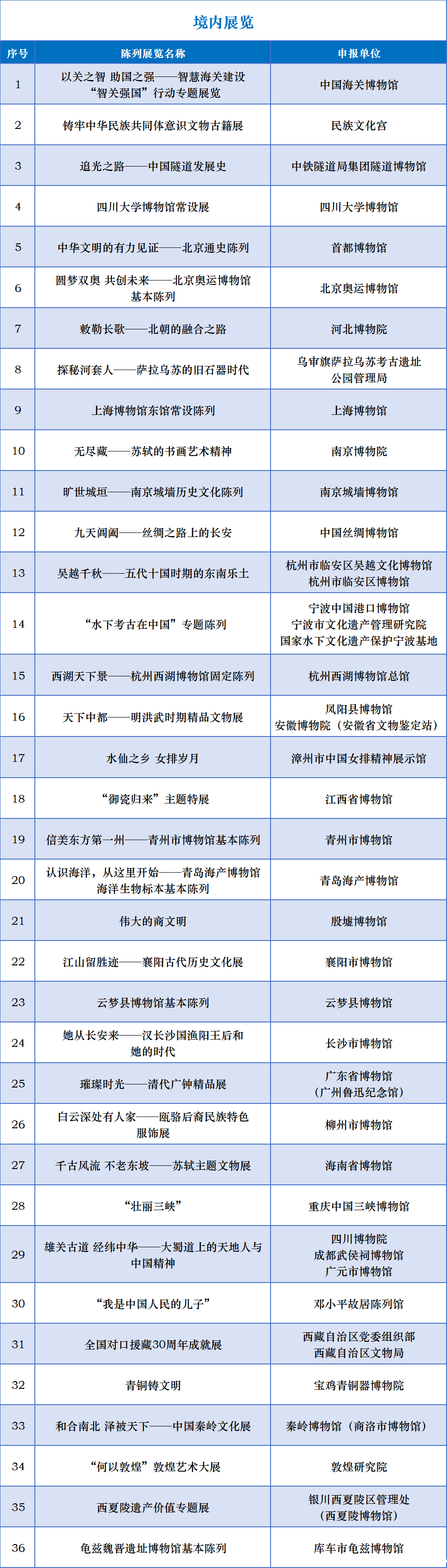 1 境内v1.4.png 1 境内v1.4.png