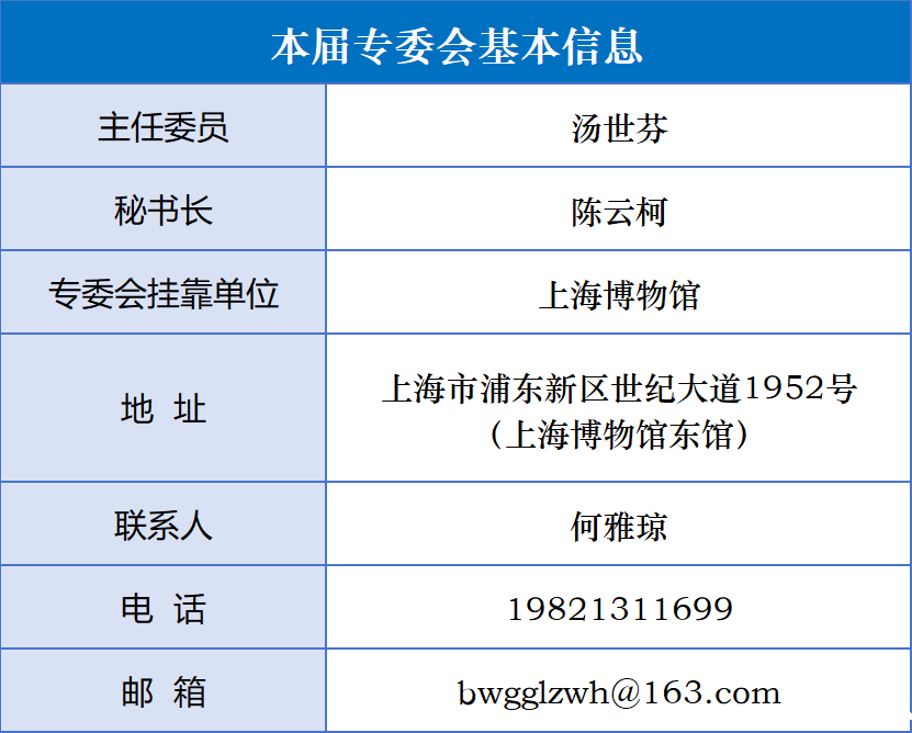3 博物馆管理专业委员会.png 3 博物馆管理专业委员会.png